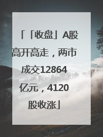 「收盘」A股高开高走，两市成交12864亿元，4120股收涨