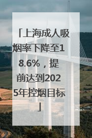 上海成人吸烟率下降至18.6%，提前达到2025年控烟目标